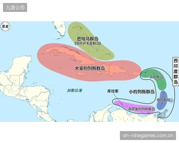 库拉索进攻效率在中北美区表现突出，欧洲化进攻组织是其创造历史的底气。