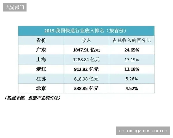 行业报告预测全球体育赞助市场将持续稳定增长，数字化和电子竞技将成为品牌赞助投资的新增长点。